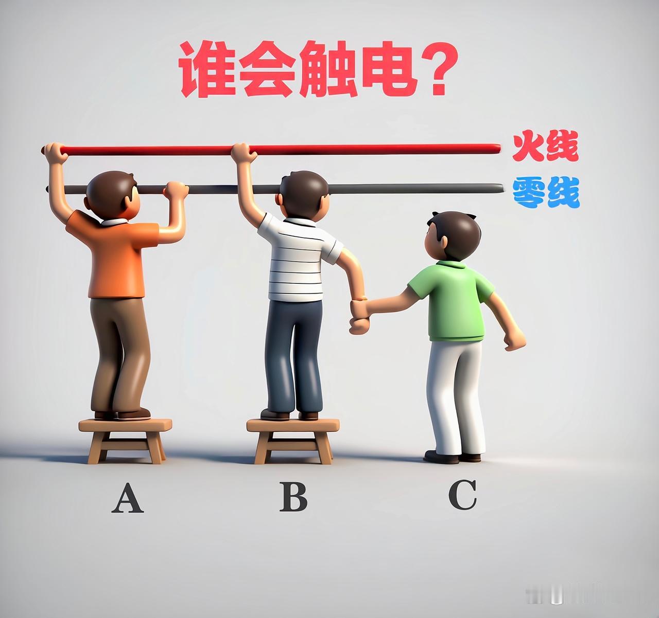 中学的物理知识，你还会吗中学物理学习物理必背知识点初中物理学习物理基本概念