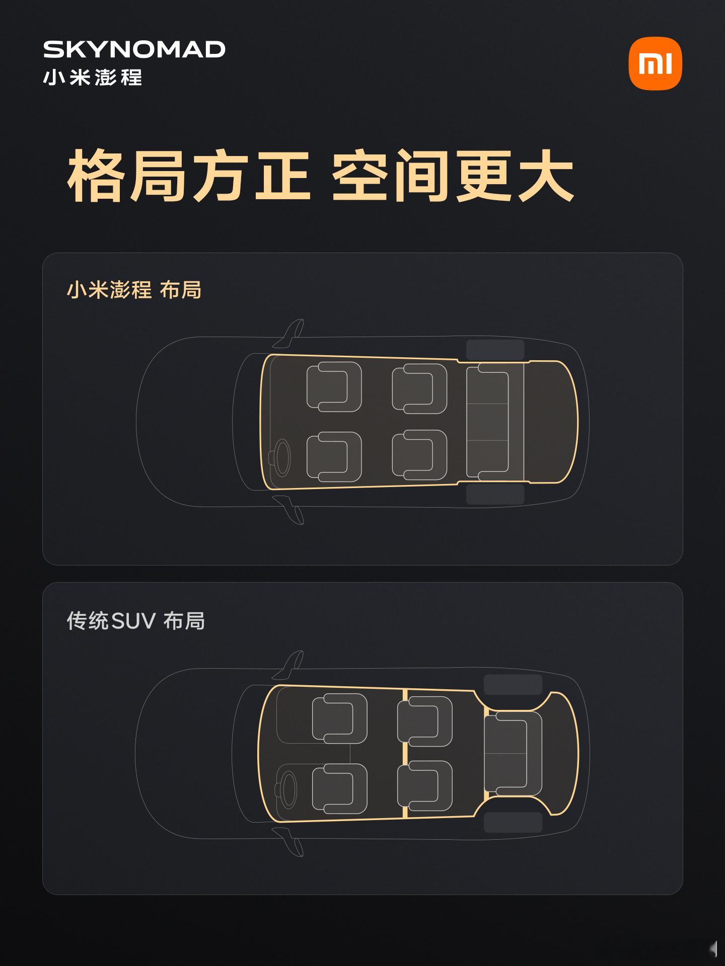 小米澎程，通过方正的格局，获得了更大的空间。对于大型SUV来说，空间非常重要，我