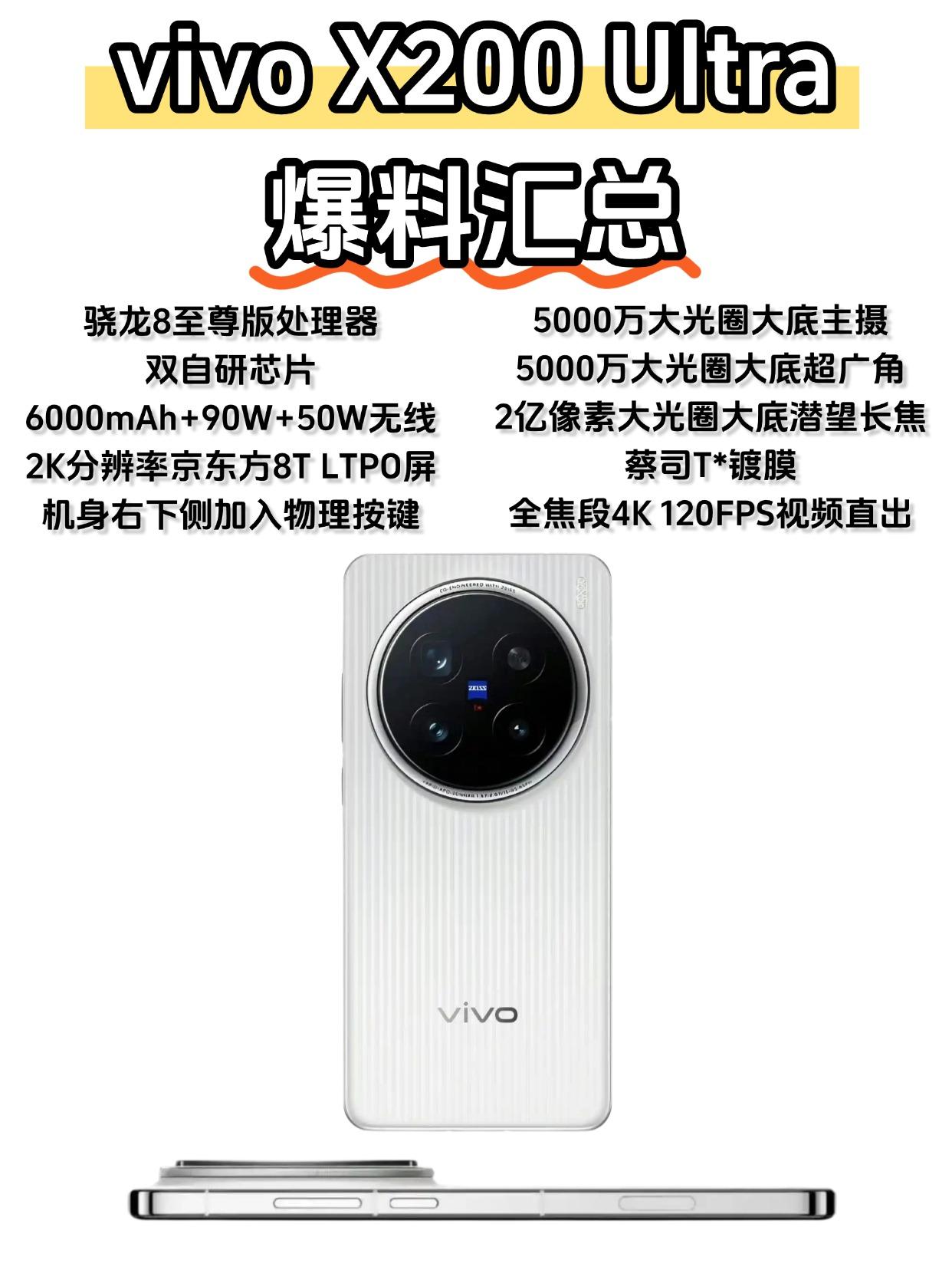 vivoX200Ultra爆料汇总，这不得卖爆？？简单收集了一下vivo