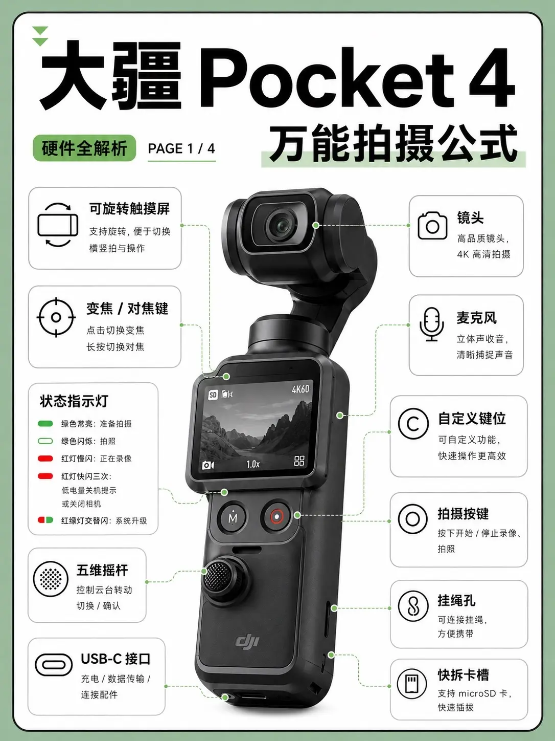 大疆pocket4万能拍摄公式。