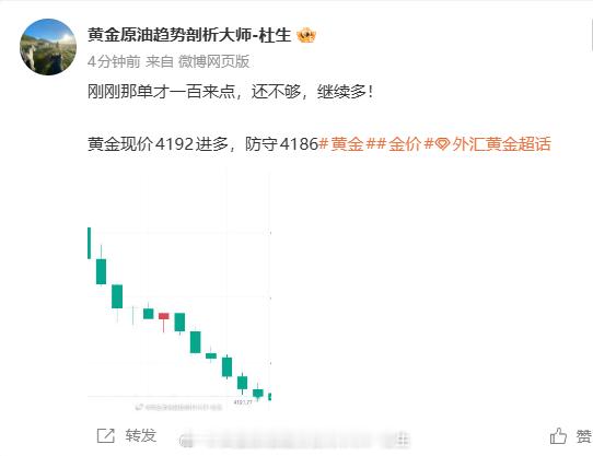 行情又给到进场机会了，没上车的赶紧了！黄金金价黄金外汇黄金美国9