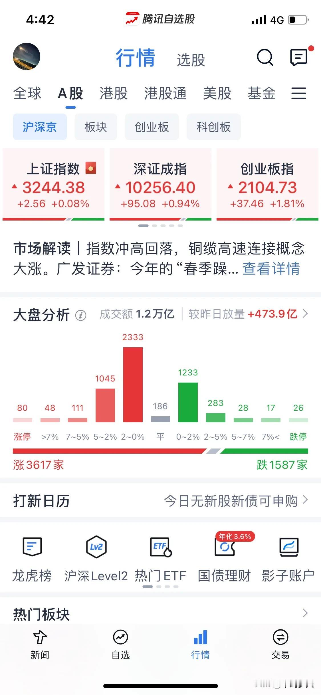 浅谈一下谁在卖出。今天不出意外很多人高抛但低不一定吸回来，我劝不动卖出的人，所