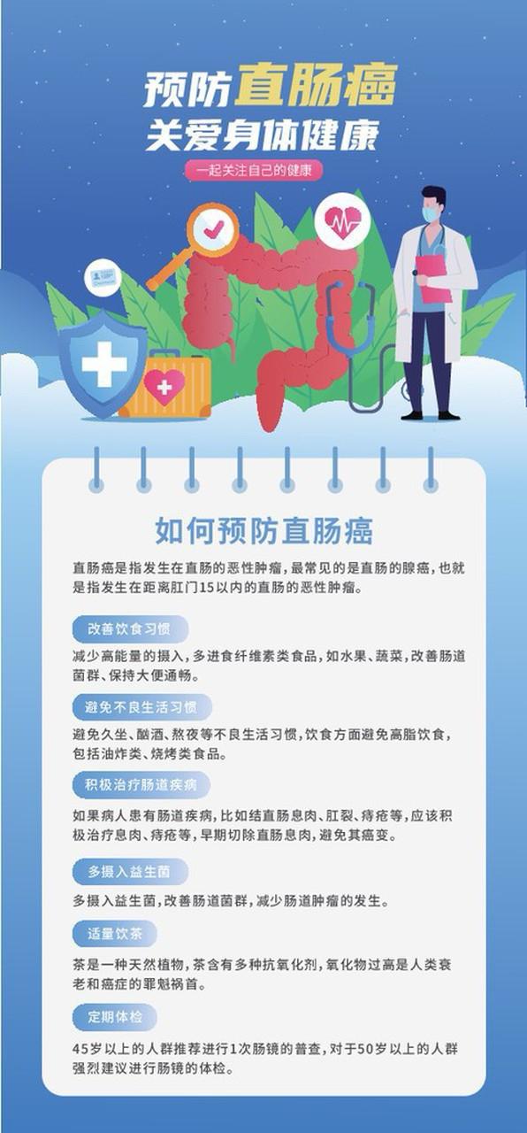 如今大家越来越重视体检，癌症筛查也成了热门项目。目前研究证据充分、推荐筛查的癌症