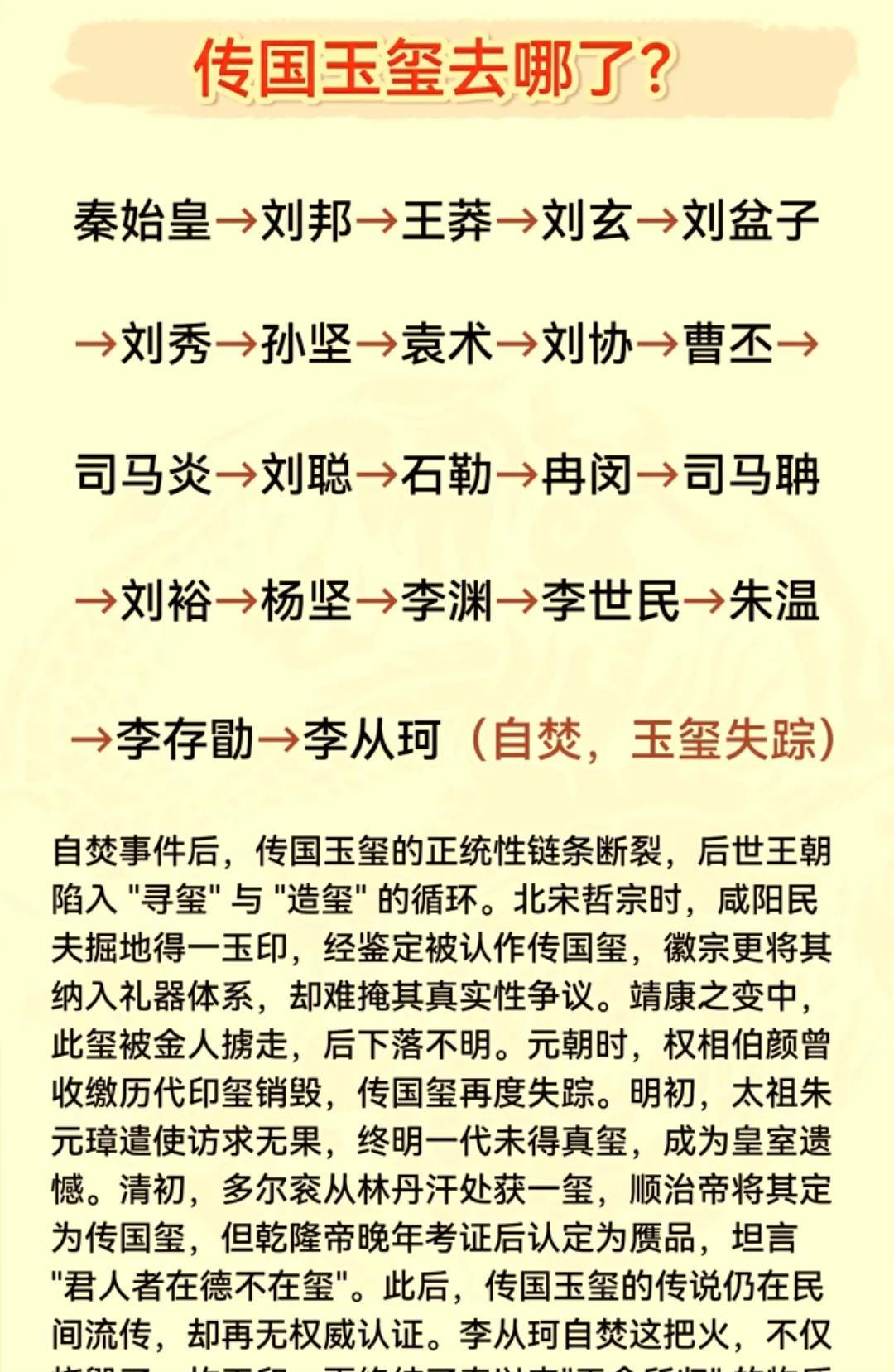 玉玺失踪，国运何在？