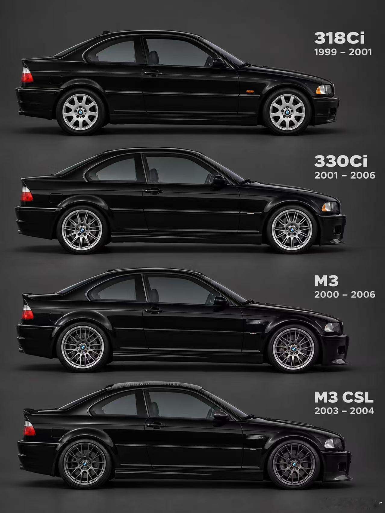 BMW​​​