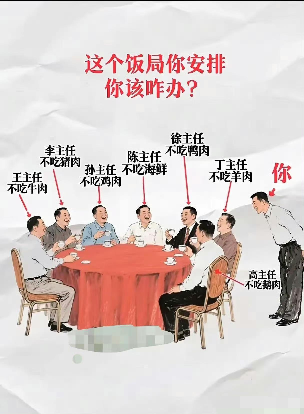 确实是个难题，有高手知道答案？
