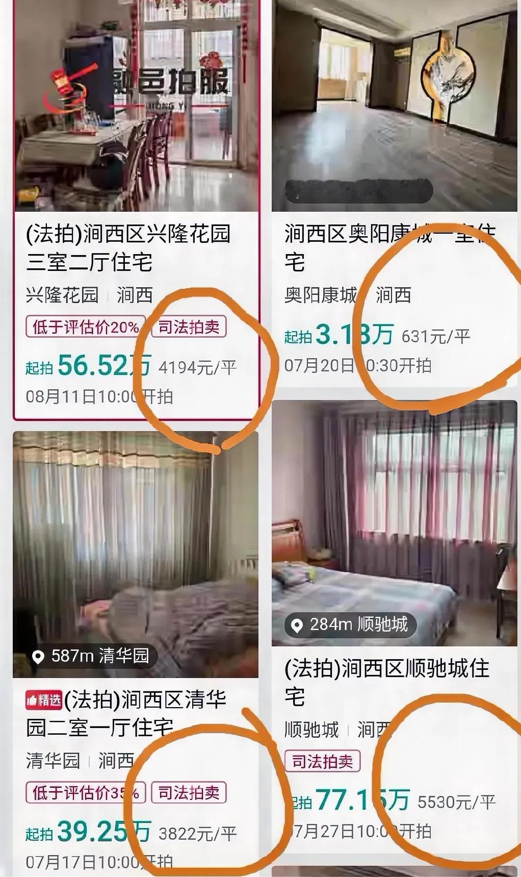 一平方米631元的法拍房，敢拍吗？房价现在掉的真快，两年前还一万多的房子，现在