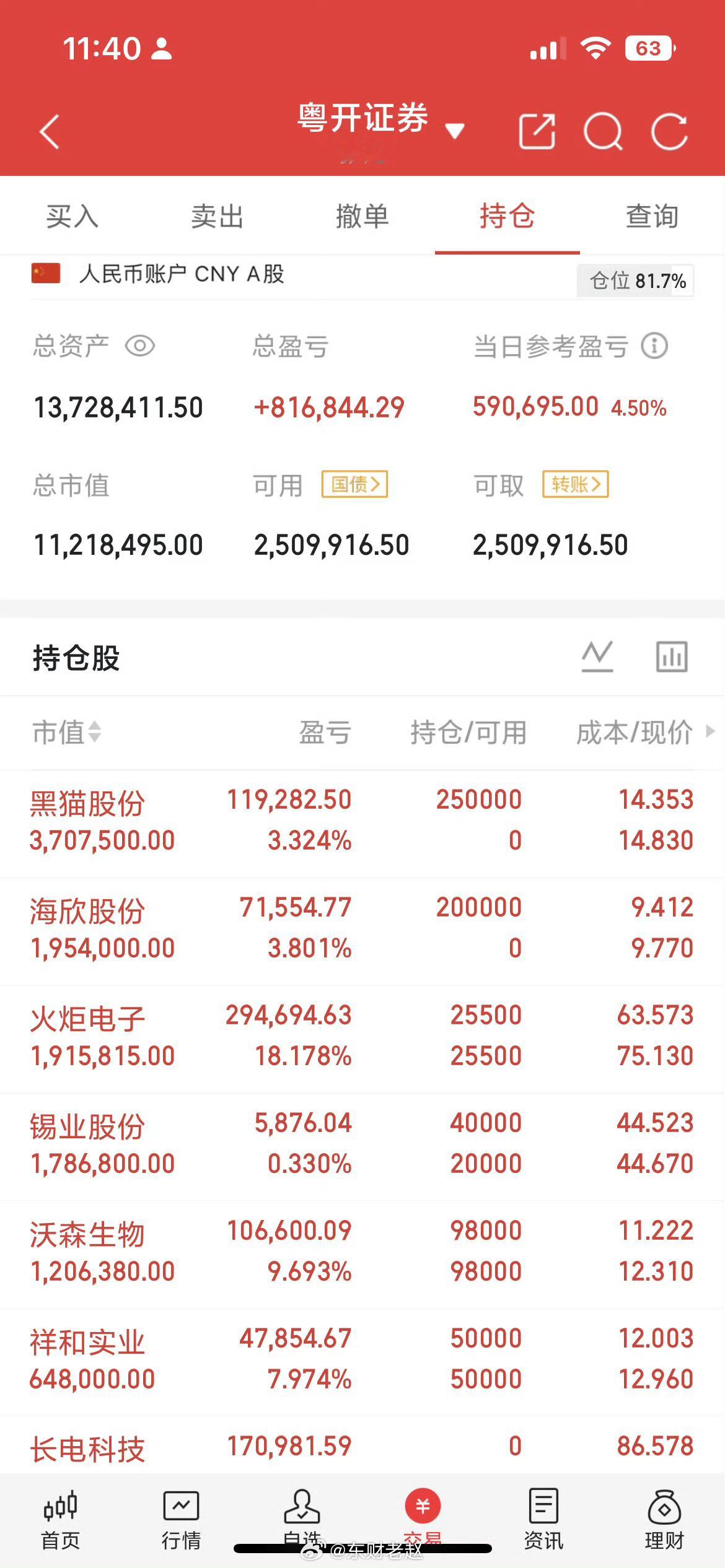 牛市小资金（10万内）实操：吃透73交易原则一、十万本金的核心通病小额资金容易滋