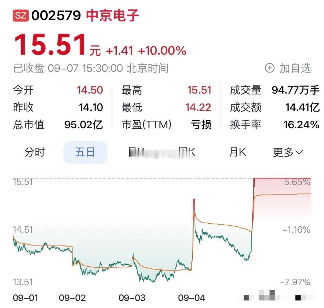 中京电子：高阶HDI蓄势爆发，深度卡位存储算力PCB赛道。在科技浪潮汹涌澎湃的当下，英伟达这位科技巨