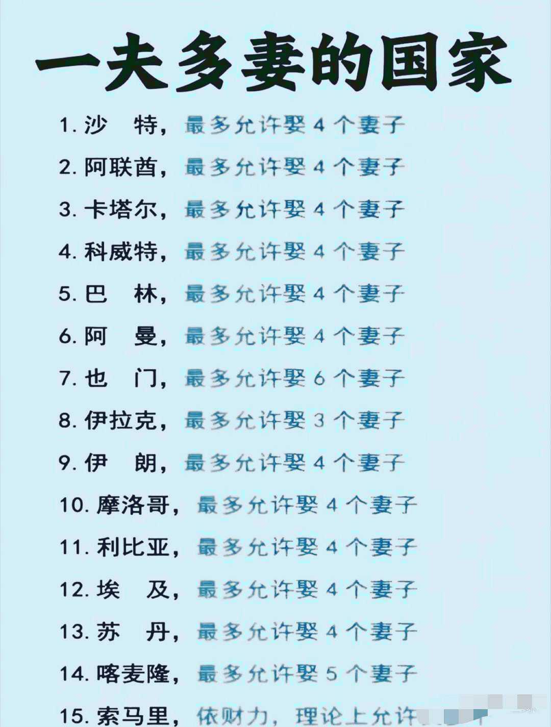 一夫多妻的国家一栏，心动了吗？