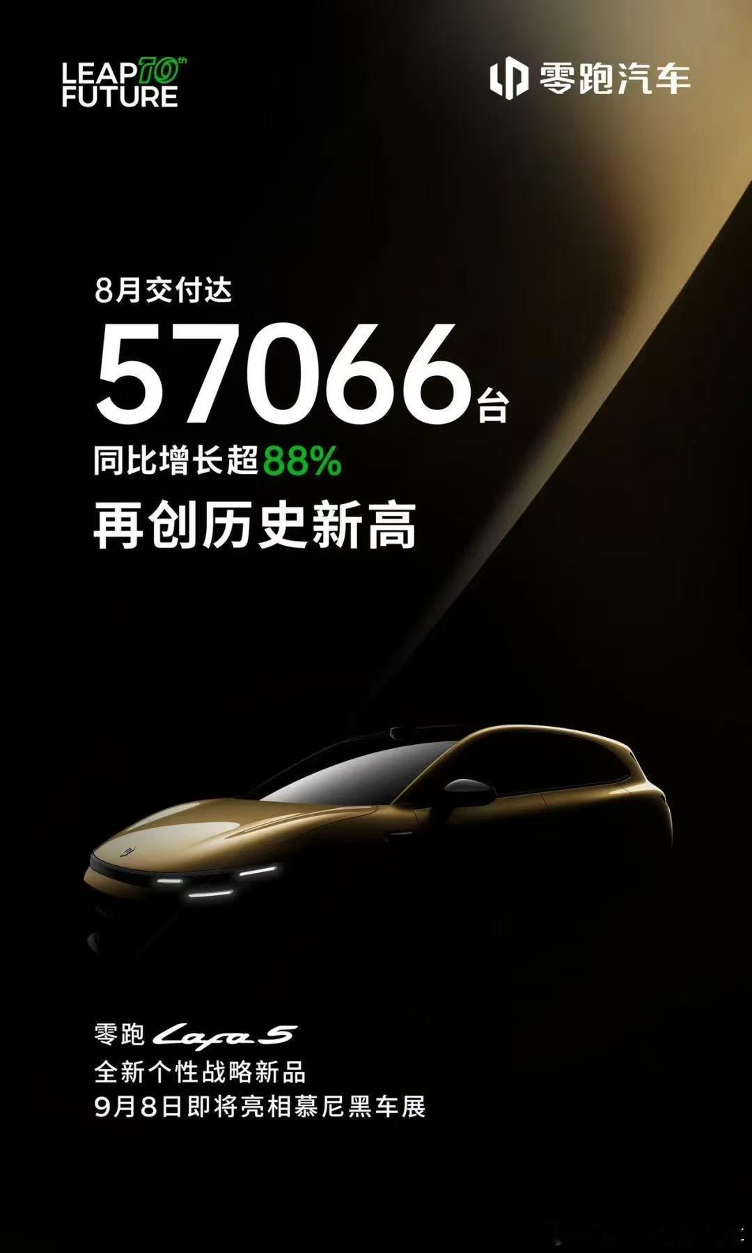 半价的都起飞了！全价的会怎样？​​​