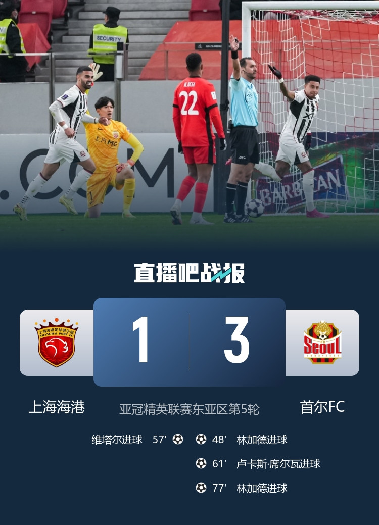 亚冠三连败! 上海海港1-3首尔FC 林加德2射1传维塔尔世界波难救主