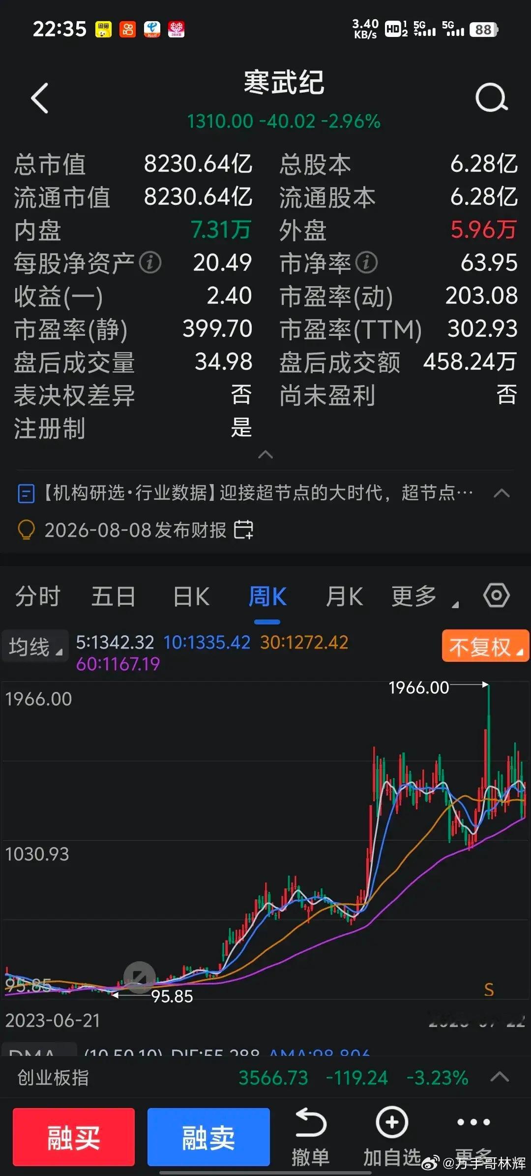 如果拿国外科技股和A股科技股相比，A股的科技股都属于杂毛科技股。目前能...