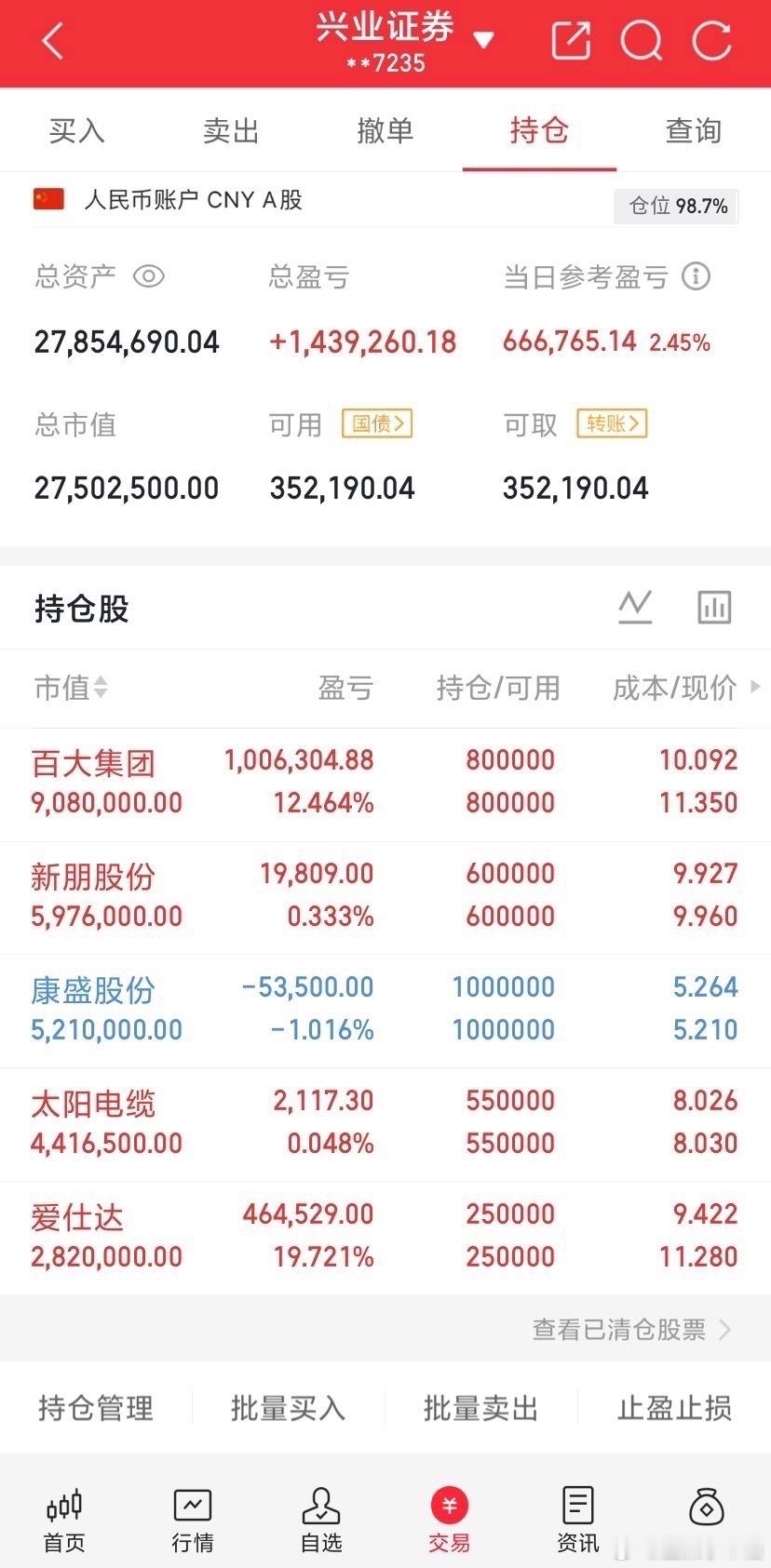 这一版周末资讯堆了一堆消息，看着每个方向都有利好，但不能看见新闻就直接往个股上面