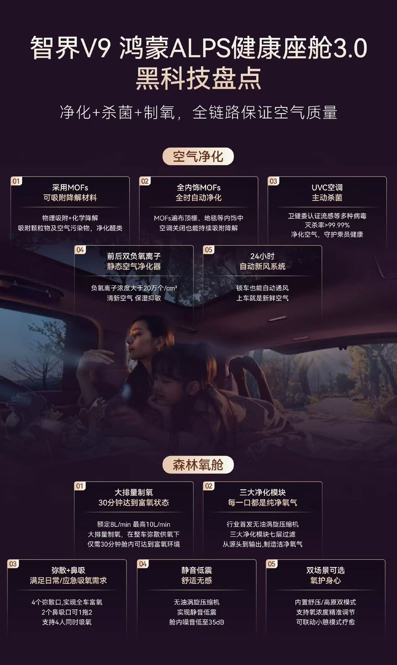 第一台搭载制氧机的MPV来了智界V9这次黑科技太亮眼！车内自带车载制氧打造移动森