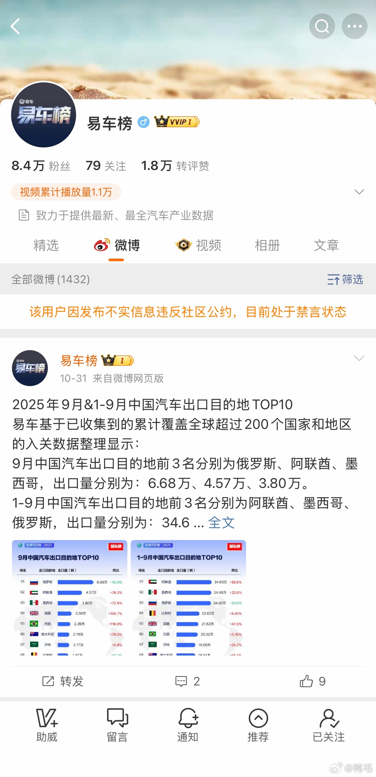 这年头，真不是什么榜单都能做的。[捂脸哭]​​​