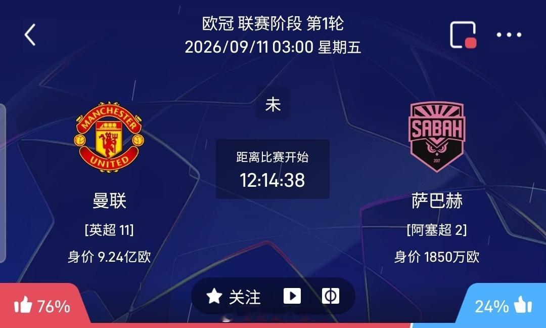 【足球】周四005欧冠方向：曼彻斯特联vs萨巴赫欧冠：曼彻斯特联VS萨巴赫时间：