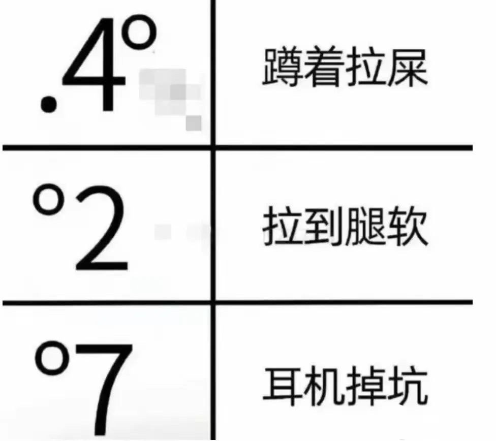 拉屎象形文​​​