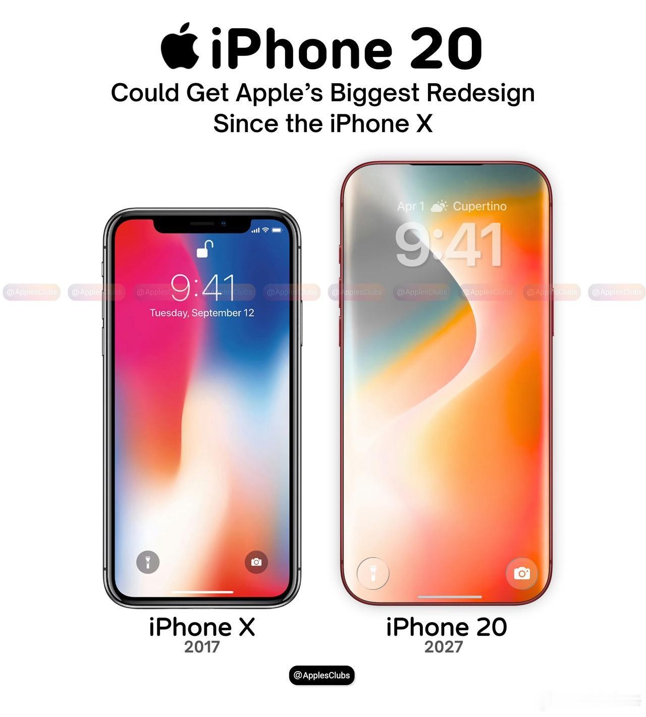 苹果新机炒不动，iPhone20Pro屏幕方案流出！iPhone下一代机型