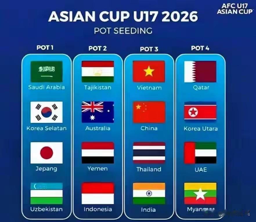 U17国足7-0狂胜二档球队！U17亚洲杯5月开打，U17国足被列第三档球队，