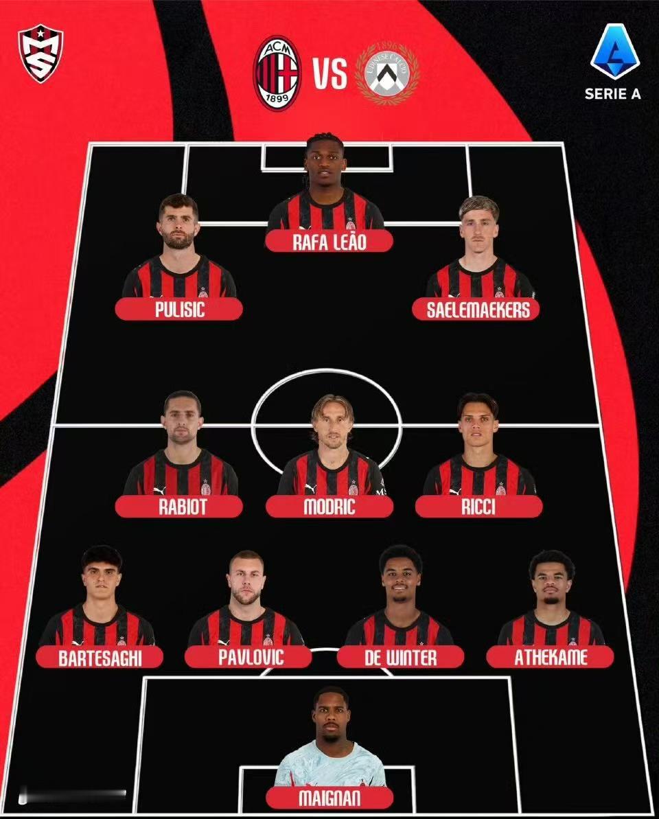 会计误国，所言非虚！米兰0比3输给乌迪内，差点连底裤都输掉了。很多球迷在评价塔