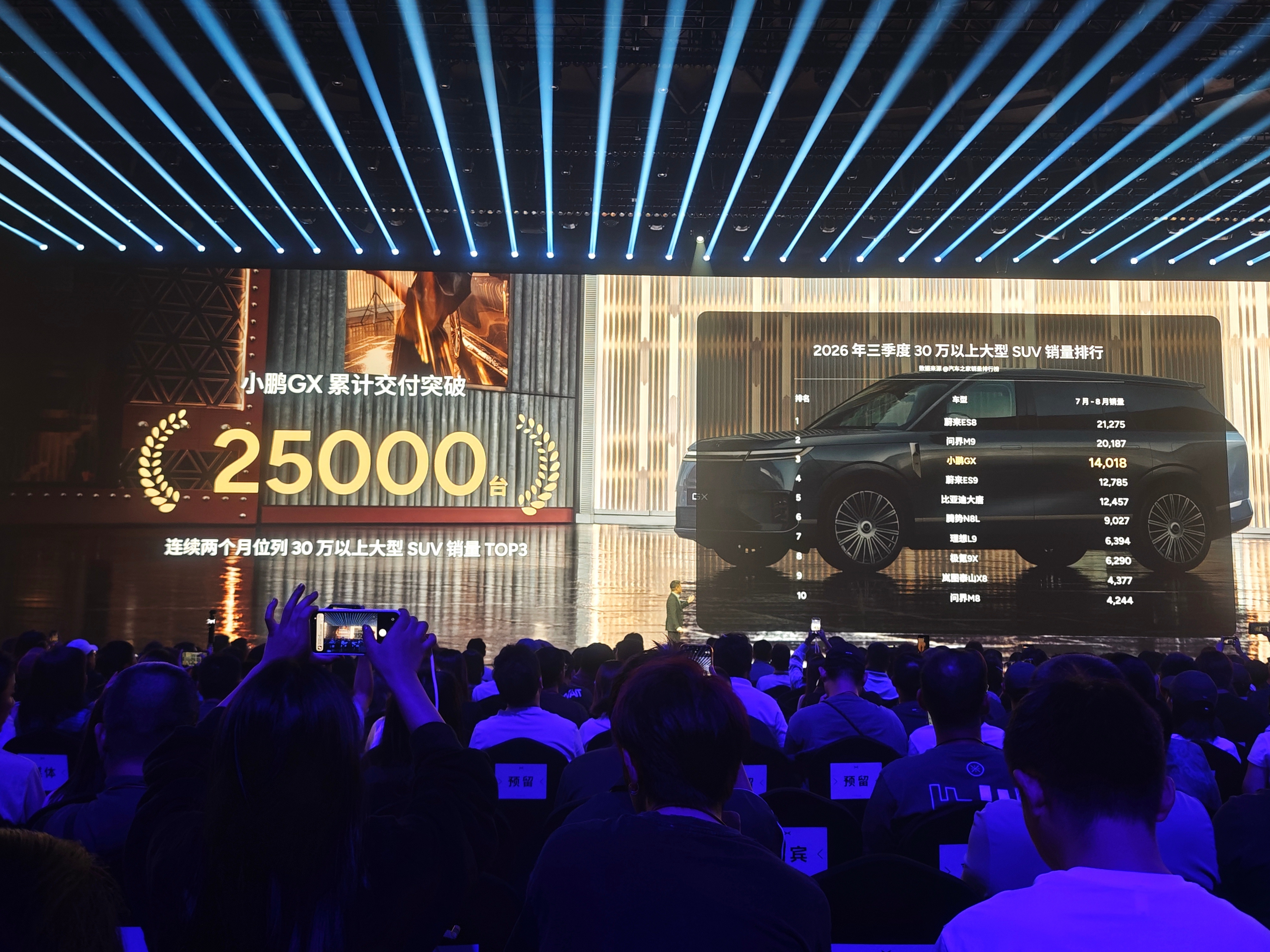 小鹏GX累计交付25000台，中东订单3000+小鹏G9L发布会小鹏G9L价格