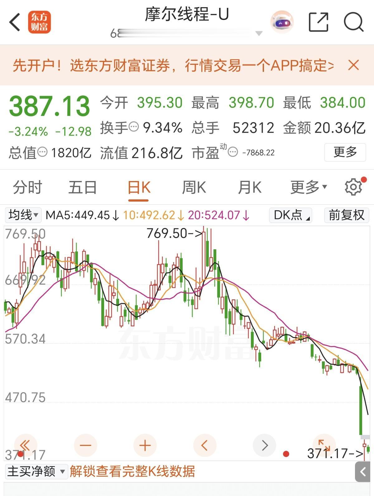 你们看看，今年上市的科技公司，从摩尔线程，到沐曦股份，再到宇树科技，哪一个不是打