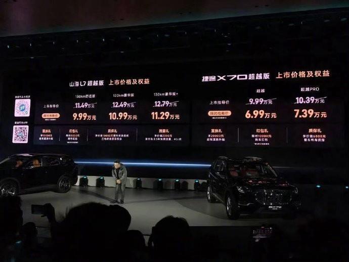 捷途这次推出的旅行小房车，真是深刻理解了中国家庭的需求！它直接把“家”搬到了舞台上，两款旅行小房车完