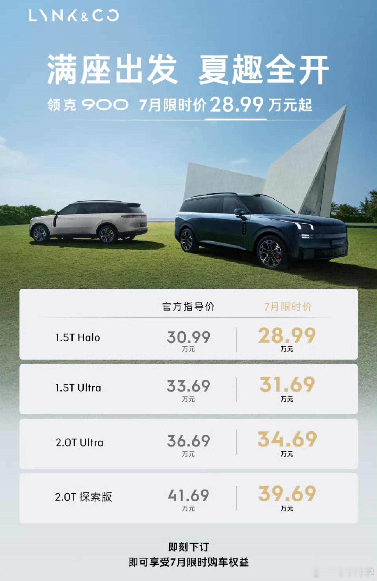 领克900上市的时候就限时优惠2万元，7月份2万元的限时优惠权益继