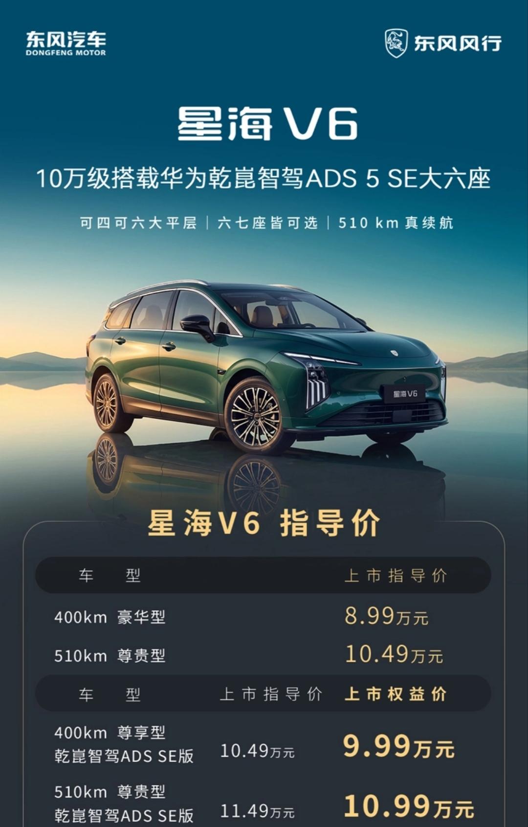 有专家预测，未来中国汽车存活率：1、红旗汽车，100％存活2、比亚迪汽车，1
