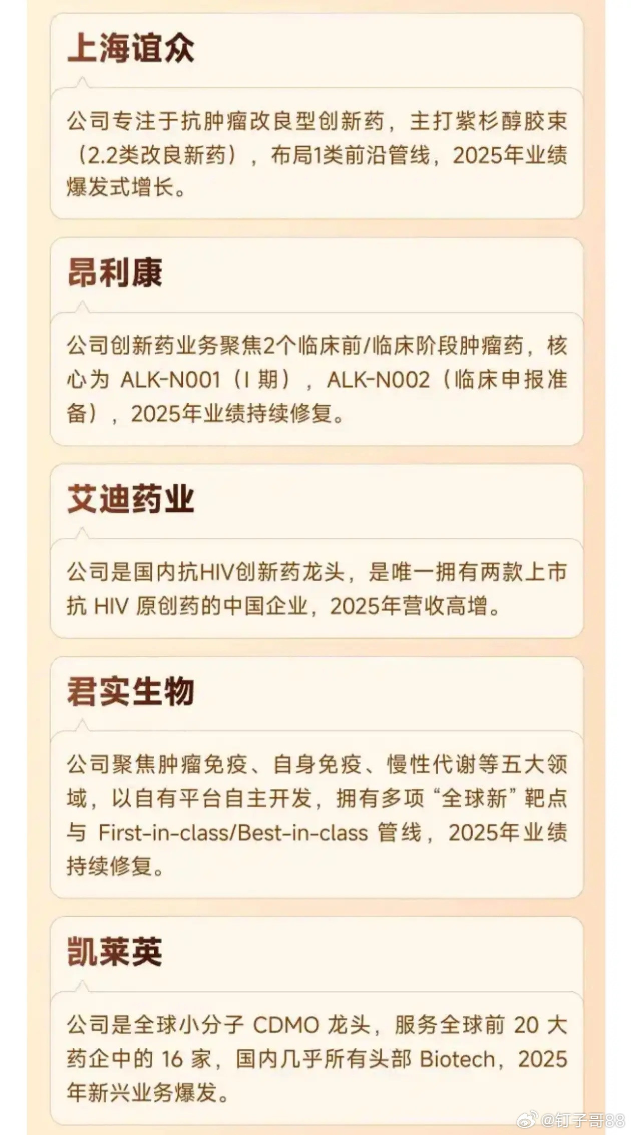 一图看懂《具有业绩拐点创新药公司一览》