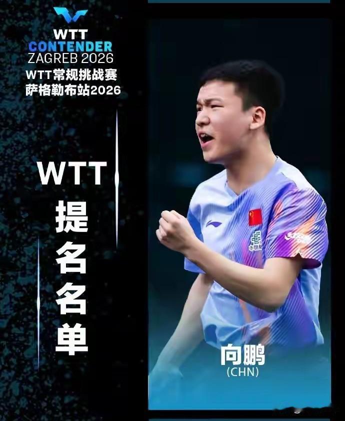 向鹏获得WTT萨格勒布常规挑战赛提名名单。这样一来，6月9号开始的这一站比赛，国