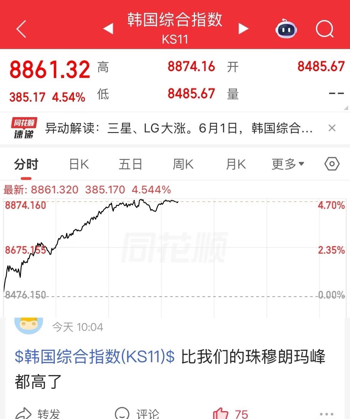 笑死我了这条评论那么问题来了都在说国外泡沫严重，哪天大回调，请问，一直在稳