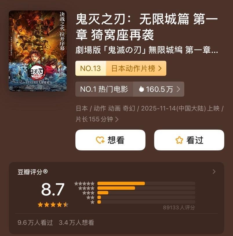 聊聊：这个周末你去看了哪部电影？🍿