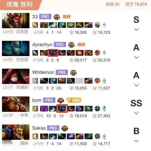 DOTA2:应对新的英雄，国外队有开发了新玩法前段时间碰到小强基本是必ba