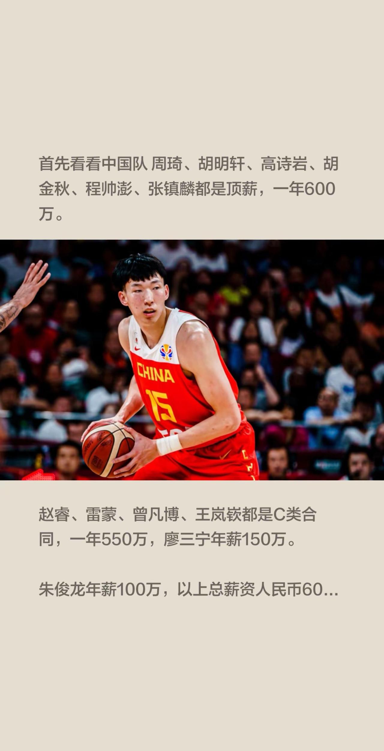 中国男篮薪资vs韩国男篮，看完我沉默了。首先看看中国队周琦、胡明轩、高诗岩、胡