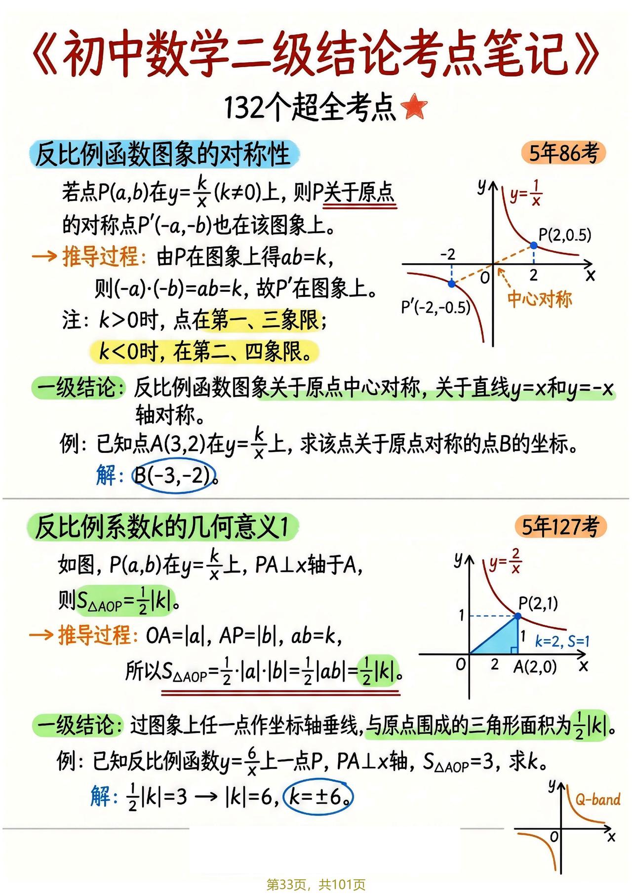 助力2026中考数学——重点手写笔记汇编