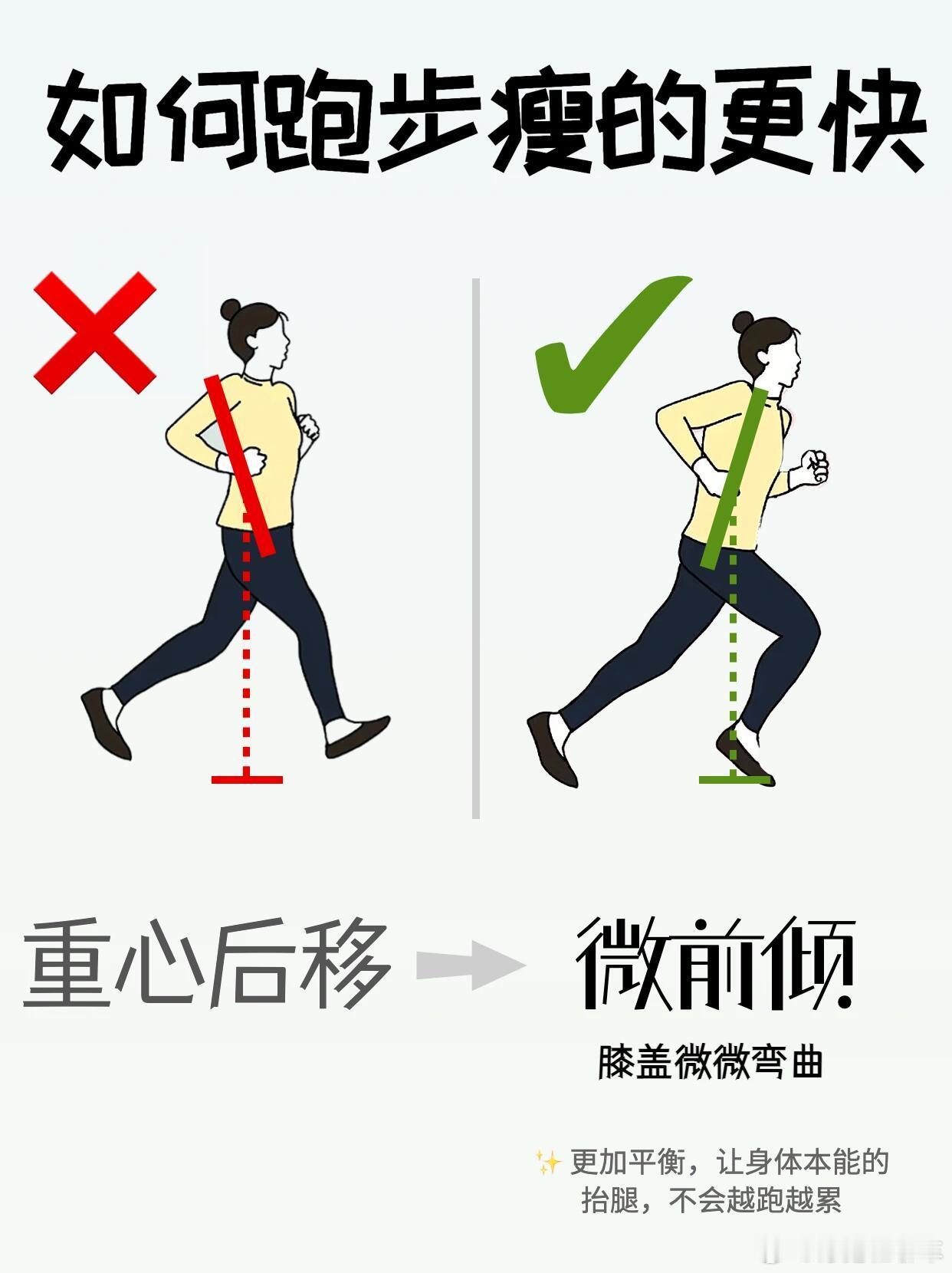跑步即刻开跑跑步教程✔️如何跑步不粗腿不伤膝？蕞全跑步瘦身指南跑步是我减重以来