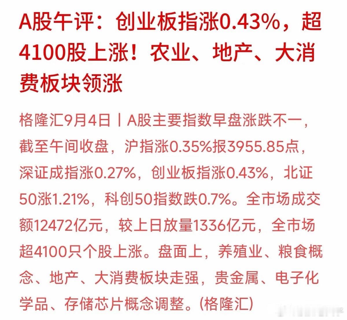 沪指站上3955点，今天领涨的既不是高科技，也不是高弹性板块，而是农业、地产和大