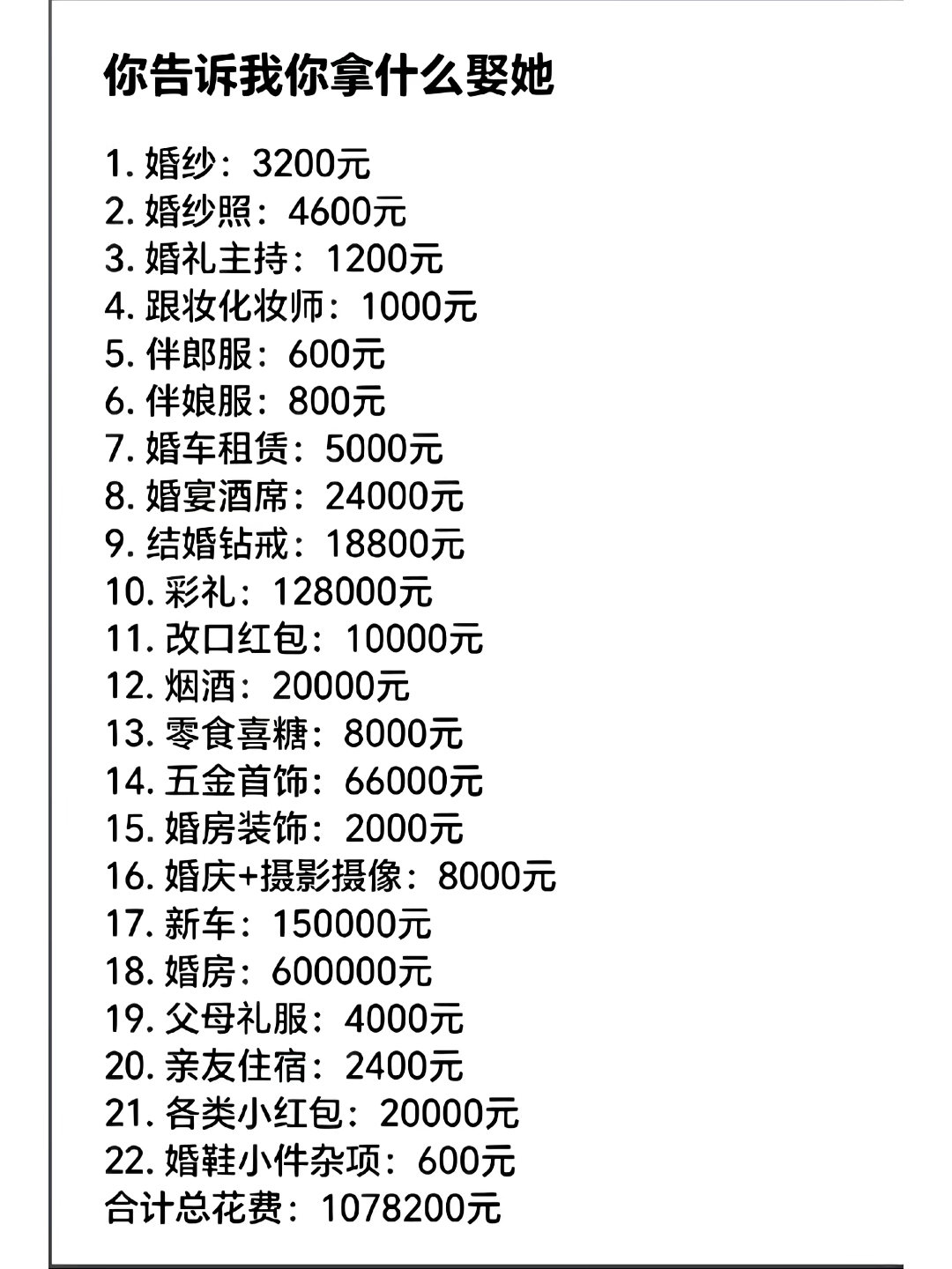 想结婚先算账！彩礼婚房婚宴，究竟要准备多少