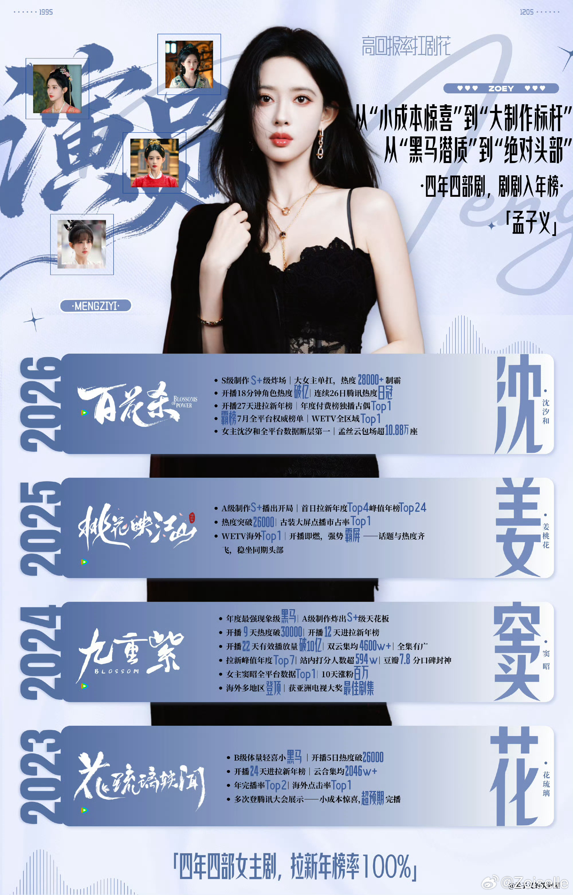 孟子义高精力孟子义沈汐和|孟子义沈汐和🌺孟子义百花杀|孟子义百花杀