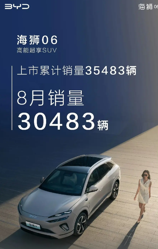 海狮06八月破三万了！怎么样是不是让很多人大跌眼镜当时这车出来我就说要大卖的