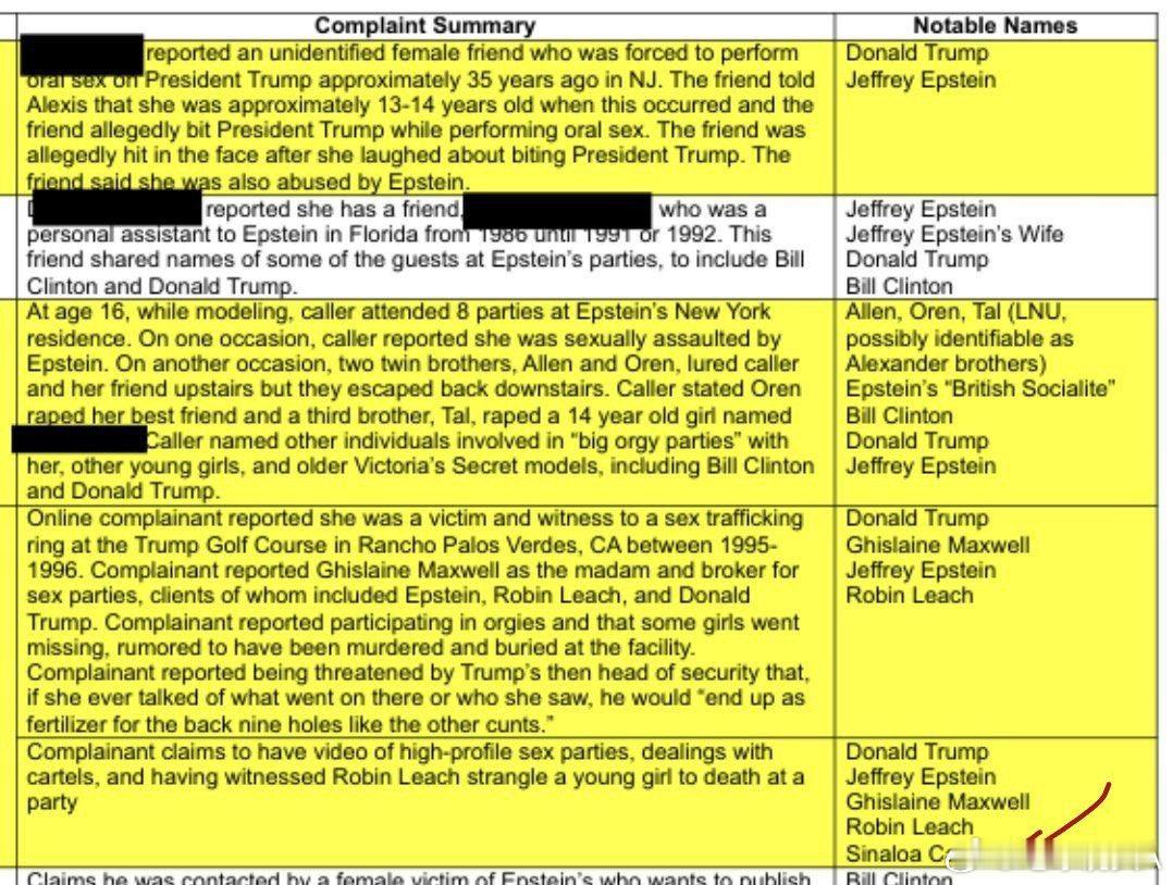 爱泼斯坦文件公布“别说出去，否则你会跟其他混蛋一样，成为第九洞的肥料”---9