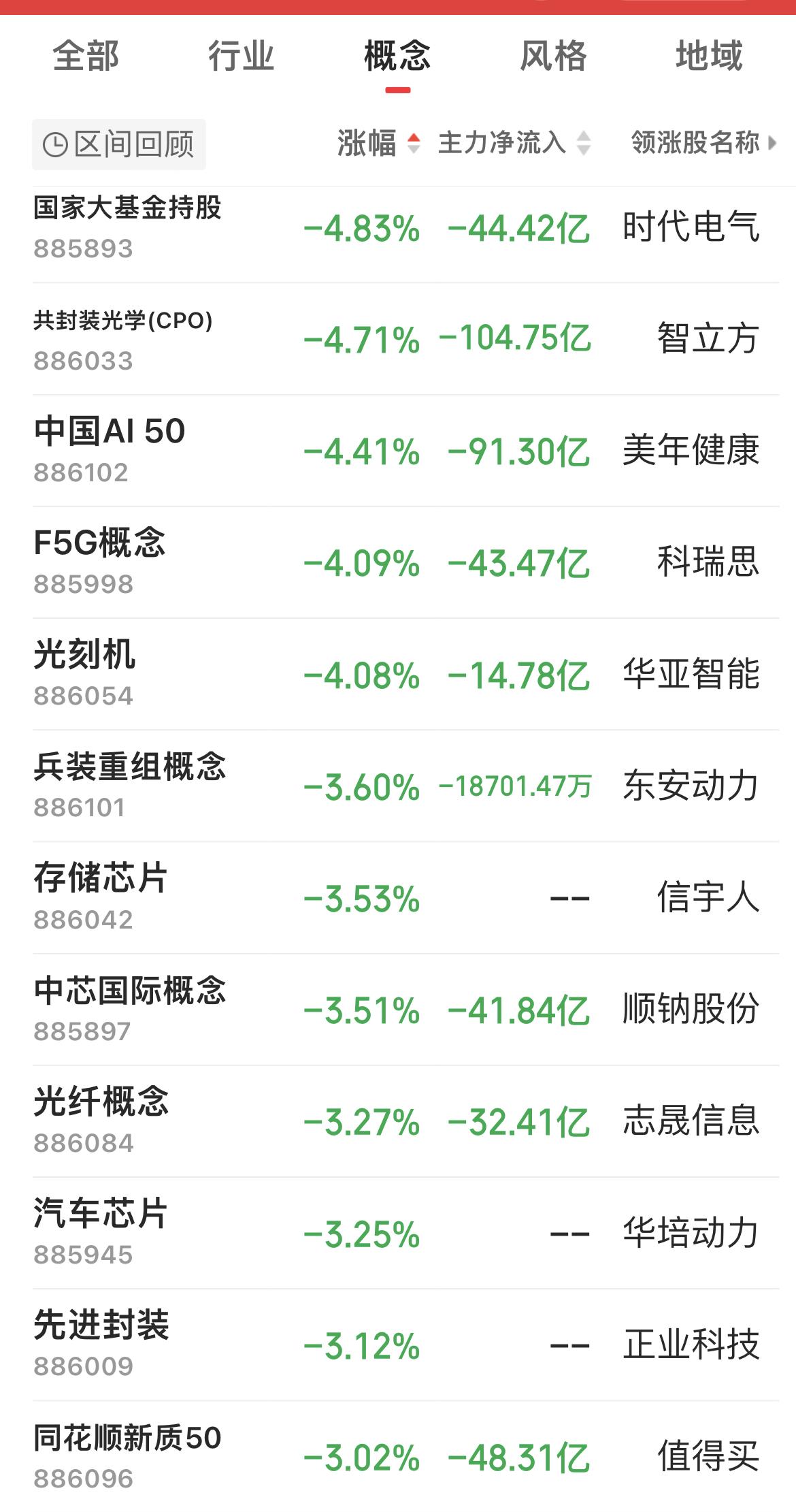 所谓“热点”，就是让你脑袋发“热”，把你套在“高”点！