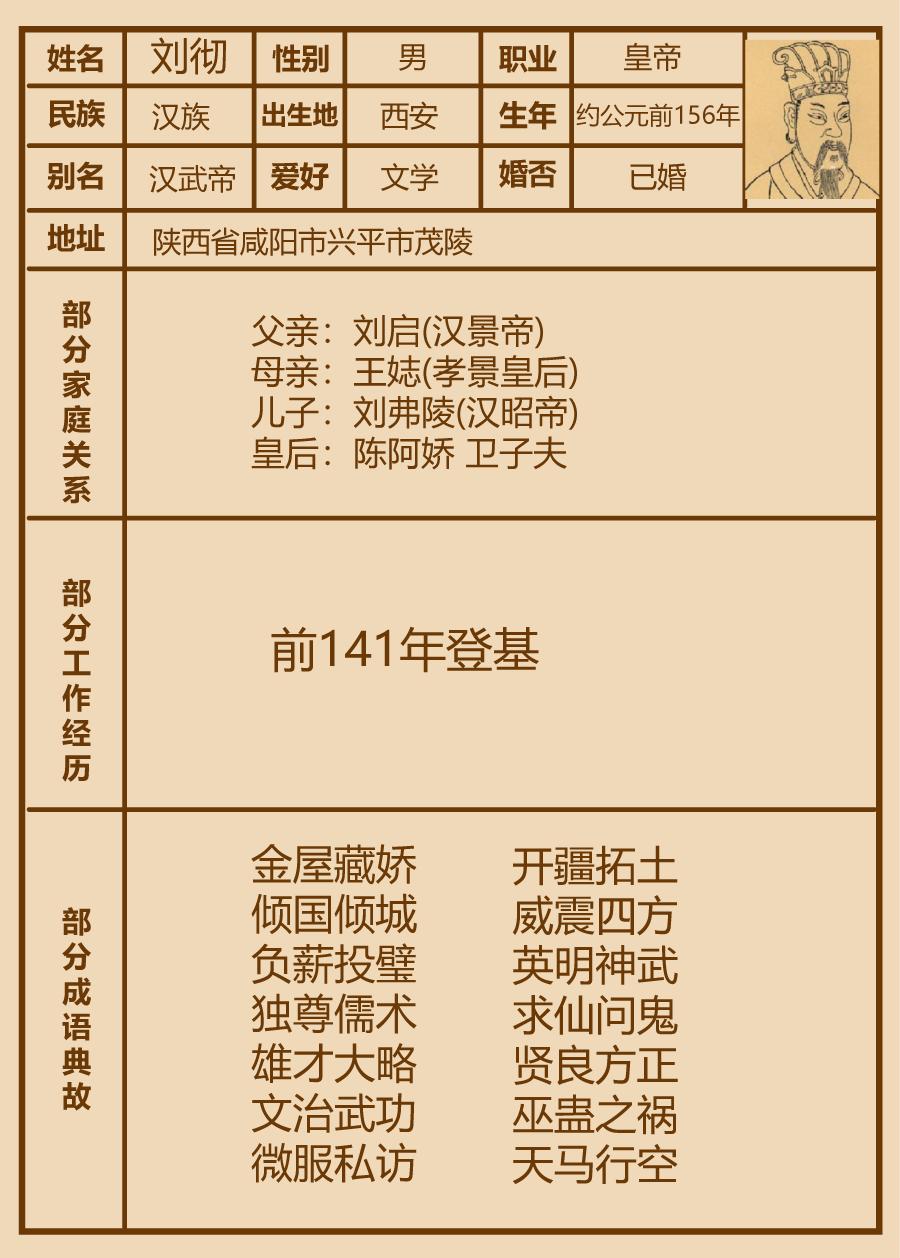汉武帝简介极简版