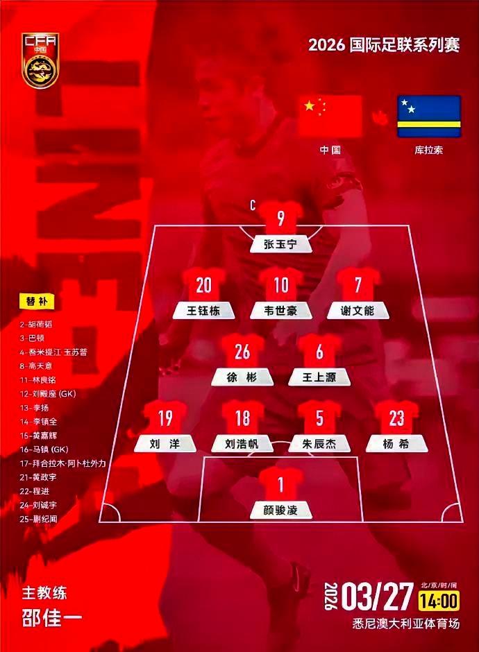 如何看待国足2-0库拉索：一场含金量极高、战术清晰、新周期开门红的胜利这场