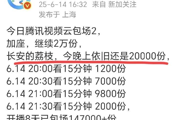 《长安的荔枝》越努力越心酸！今晚又又又又加了2万份云包场，热度还在26000+