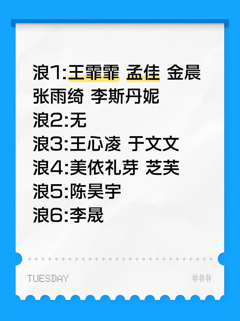 浪姐系列每一季吃到最多红利的姐姐浪1:王霏霏孟佳金晨张雨绮李斯丹妮浪2: