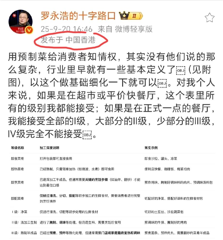罗永浩ip地址还在香港，这是乐不思蜀了，还是有其他原因？这是罗永浩时隔4天再次