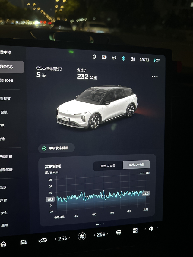 满电也开不到300公里提车5天，满电情况下，国道加市区，感觉也没用力踩啊，能耗
